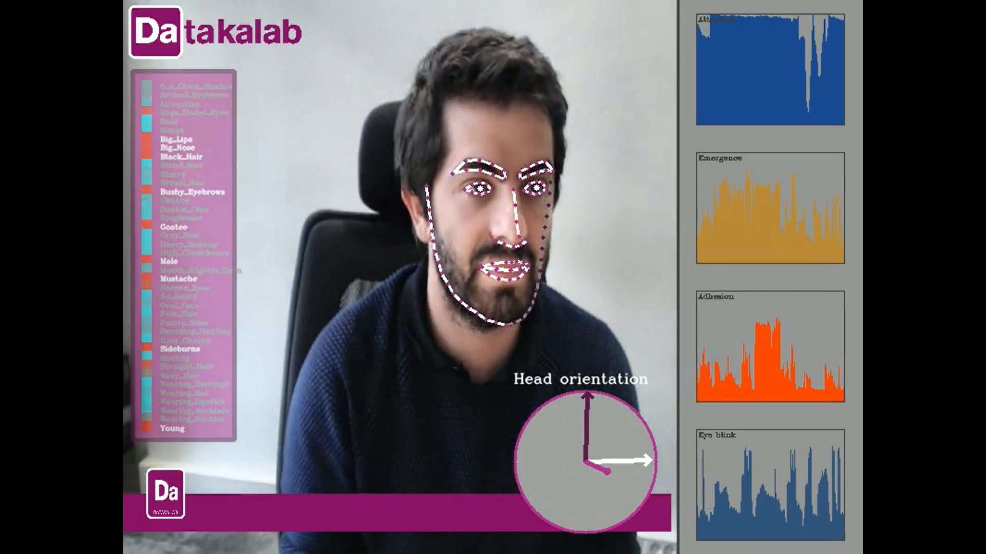 Datakalab